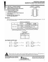 DataSheet CD74ACT02 pdf